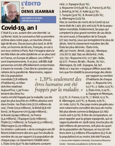 Covid-19, an I