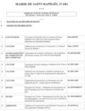 ODJ Conseil Municipal 250703